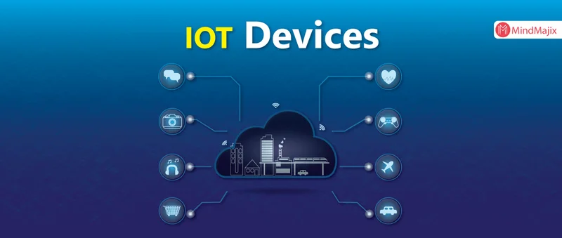 IoT: Meaning, Devices, and Network – What We Know